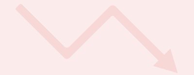 Candlestick Chart Bearish